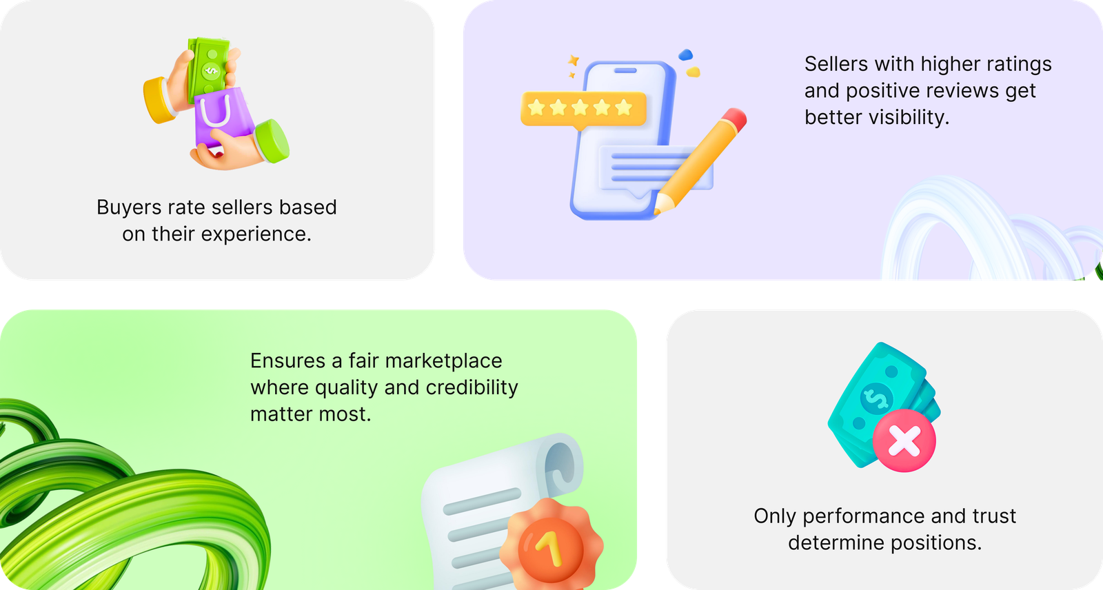 Buyers rate sellers based on their experience. Sellers with higher ratings and positive reviews get better visibility. Ensures a fair marketplace where quality and credibility matter most. Only performance and trust determine positions.