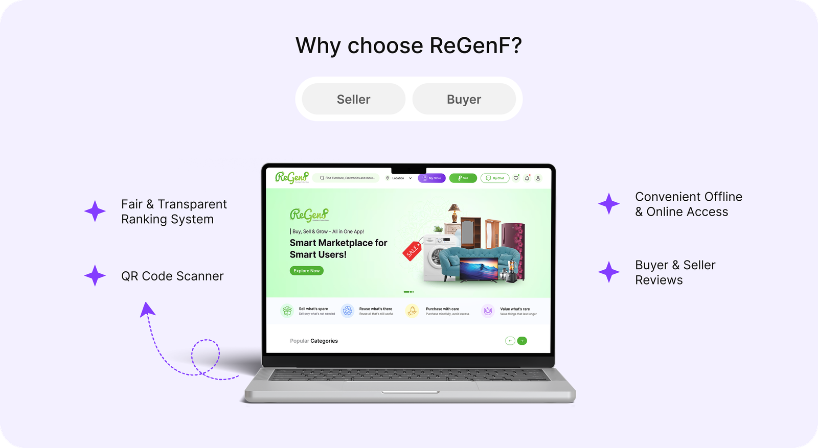 Why choose ReGenF? Fair and transparent ranking system, QR code scanner, convenient offline and online access, and buyer and seller reviews.