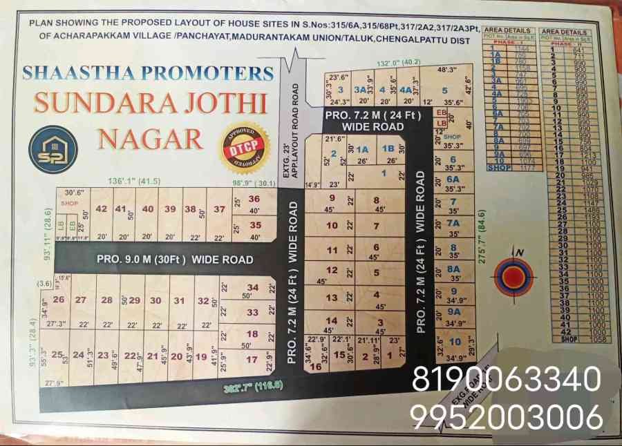 Sundara Jothi Nagar Acharapakkam GST On Road