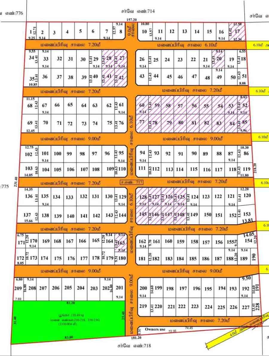 land per cent  flat